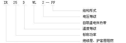 消防管道金年会电热带(图3)