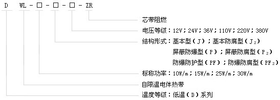 DWL低温系列自限温金年会电热带(图1)