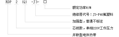 RDP2-J3并联恒功率金年会电热带(图1)