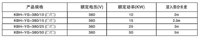 KBH-YG型防爆浸入型油罐式隔爆加热器(图2)