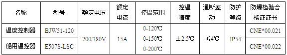 电伴热BJW51防爆温度控制器(图1)